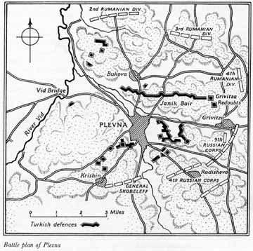 Map: Battle plan of Plevna